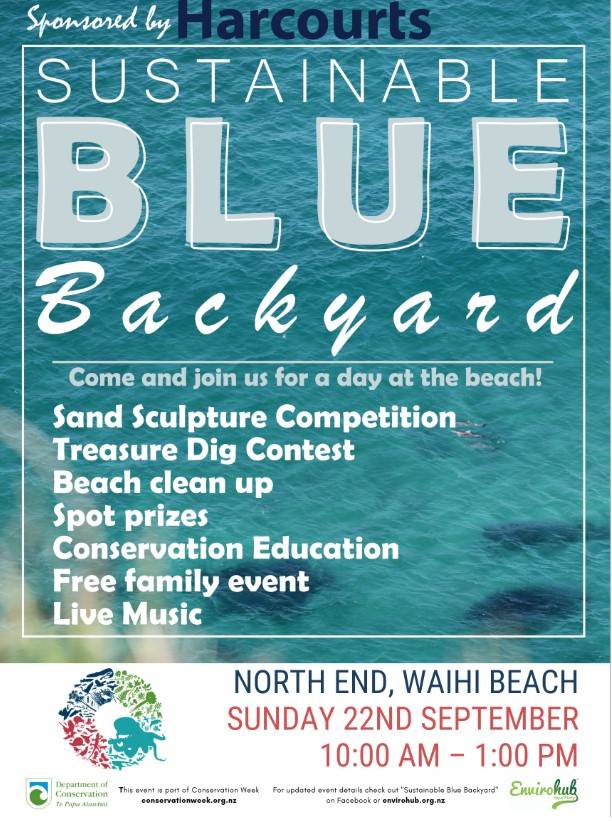The Sustainable Blue Backyard
